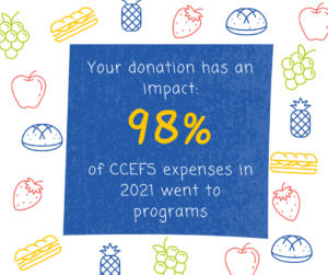 Your donation has an impact: 98% of CCEFS expenses in 2021 went to programs